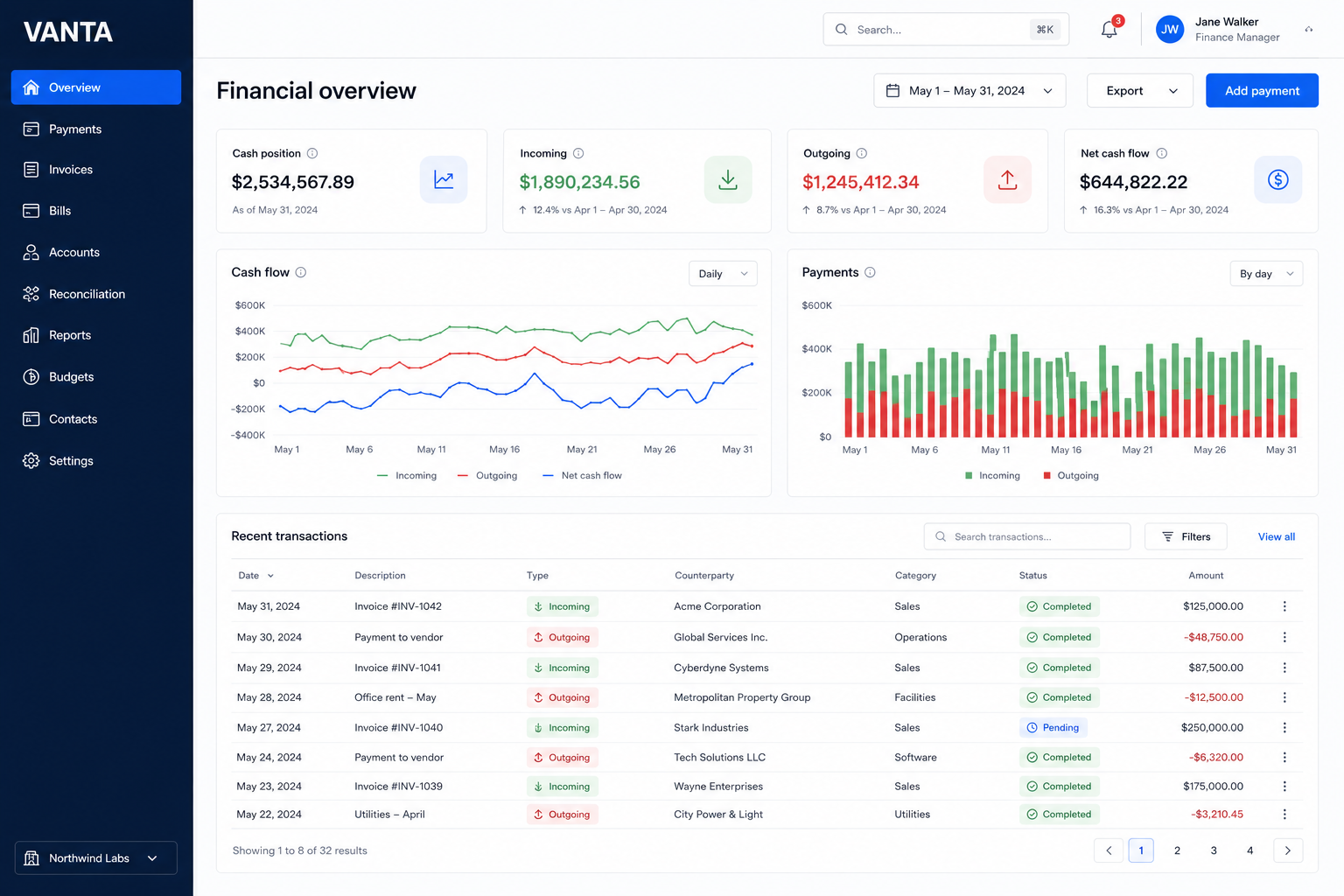 Vanta financial operations dashboard
